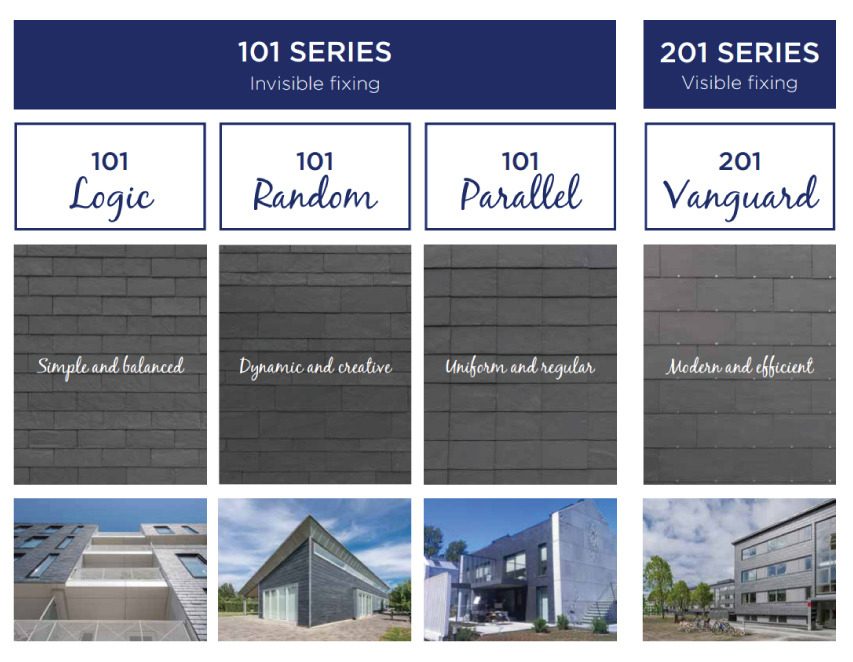 cupaclad mrainscreen cladding systems
