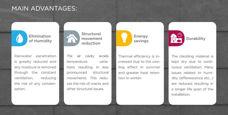 rainscreen cladding advantages