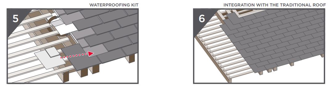 solar collector thermoslate pasos3 uk