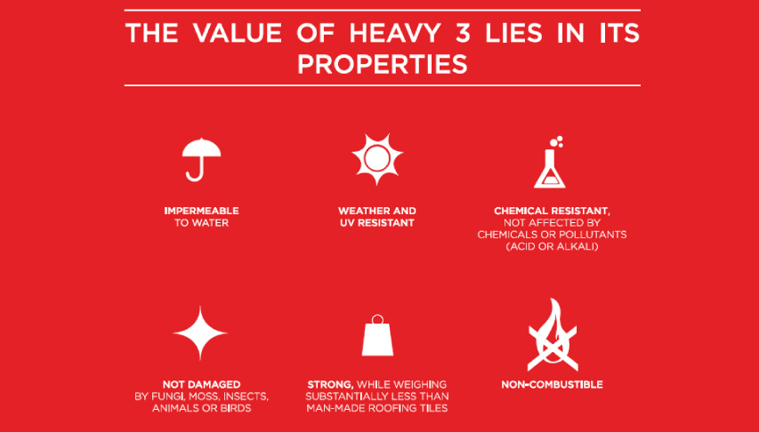 heavy 3 slate properties