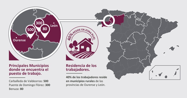 municipios empleo cupa pizarras