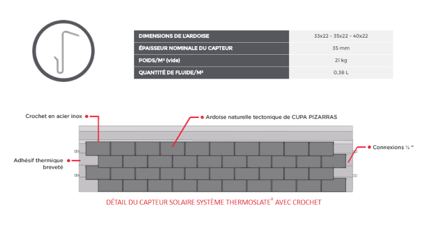 thermoslate detail capteur