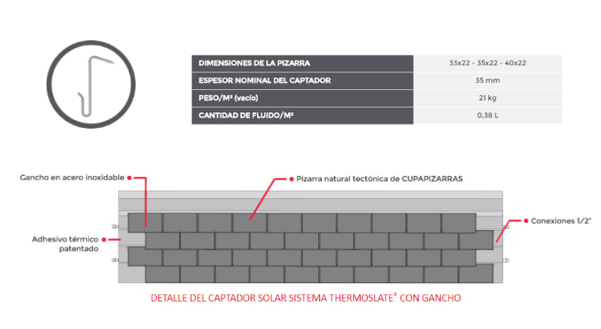 thermoslate detalle sistema solar