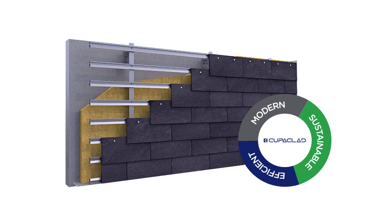 3d rainscreen cladding cupaclad 101 logic