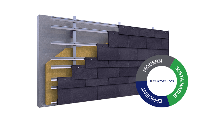 3d rainscreen cladding cupaclad 101 random