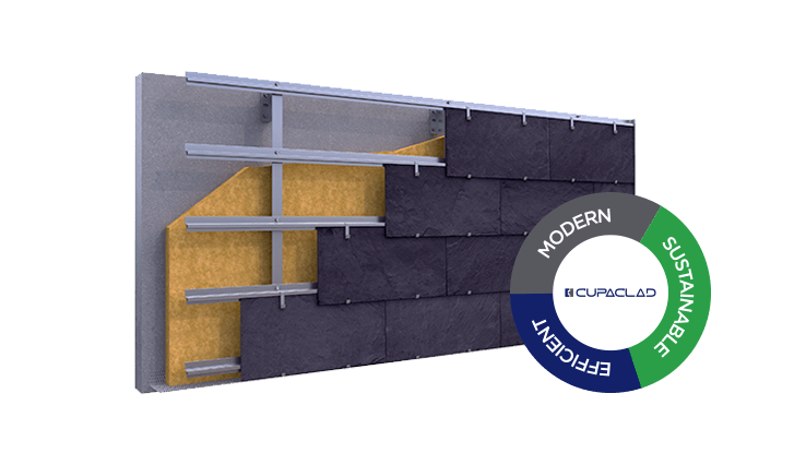 rainscreen cladding cupaclad