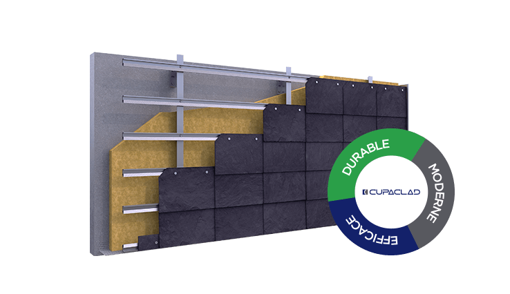 bardage-rapporte cupaclad 101 parallel