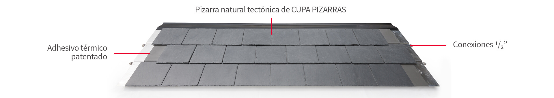 pizarra solar con clavo detalle