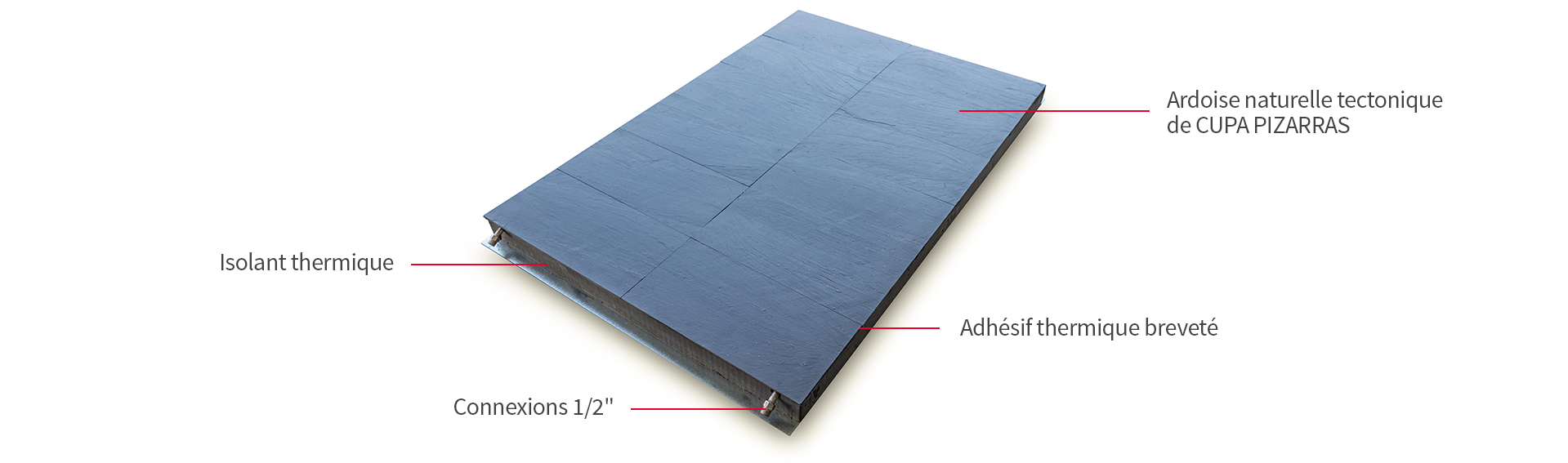 thermoslate flat capteur solaire