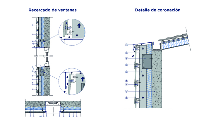 ventanas y coronación cupaclad
