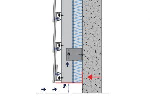 lower opening of a ventilated façade 