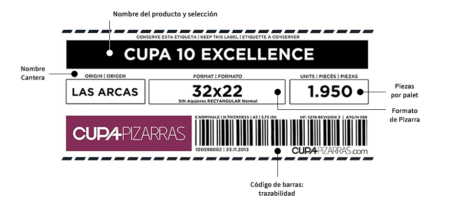 Etiqueta que identifica cada paleta de pizarra CUPA PIZARRAS