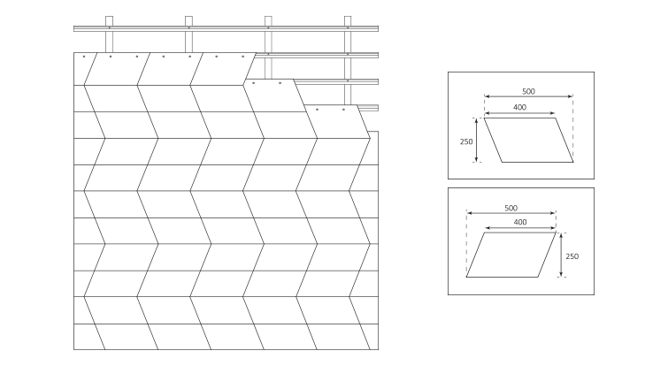 Détails techniques CUPACLAD® Design ARROW