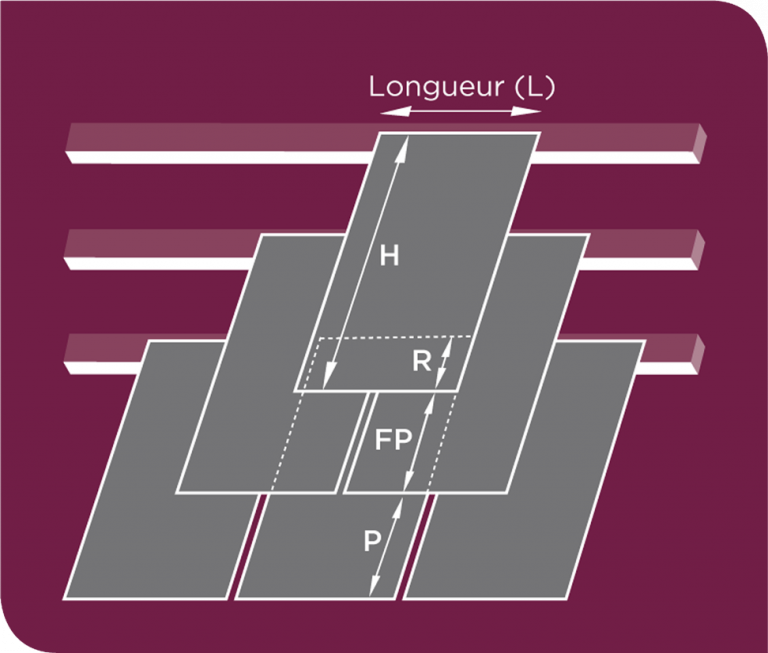 Pureau et nombre d'ardoises au m2 Cupa Pizarras