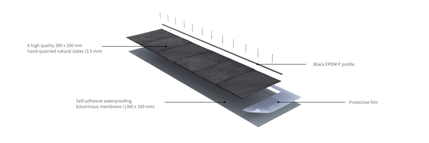 readyslate module system