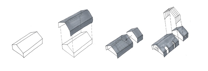 crach comm schema concept