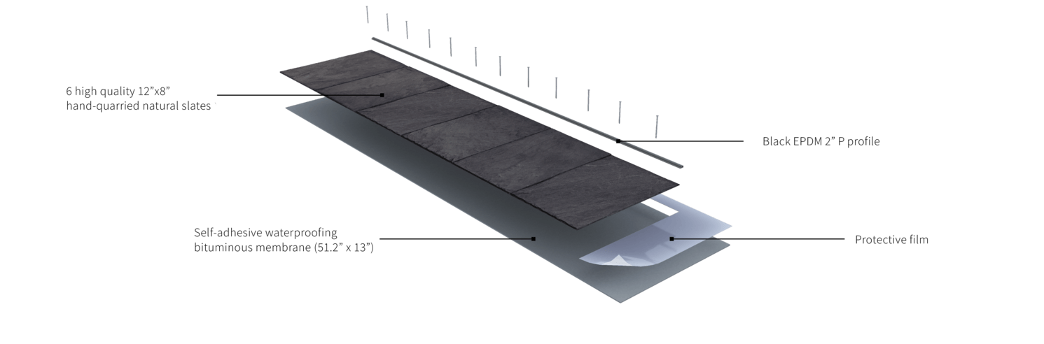 readyslate module roofing system