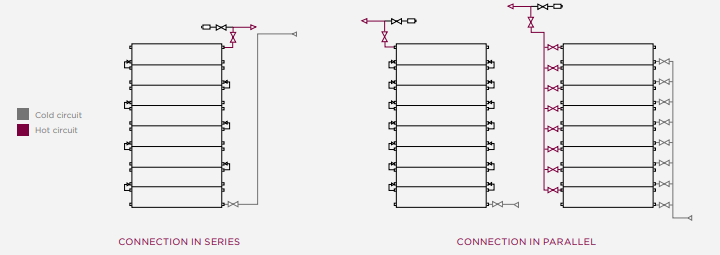 connection series parellel