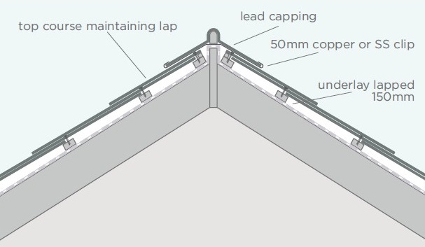 lead roll ridge slate roof detail