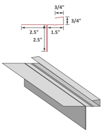 dry verge