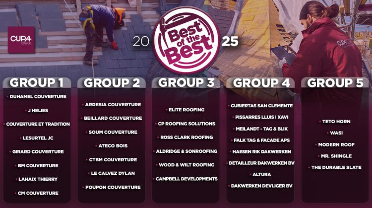 groups-selection groups-selection