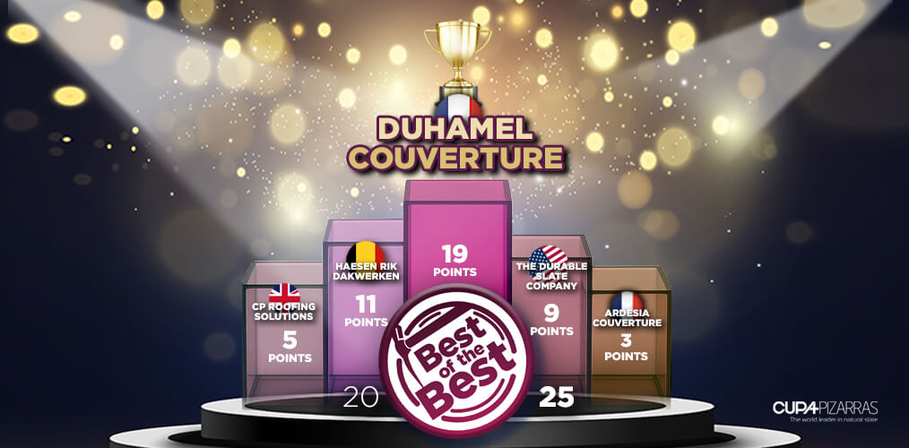 Best of the Best Winner 2025