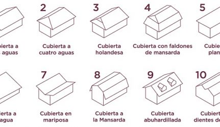 10 tipos cubierta