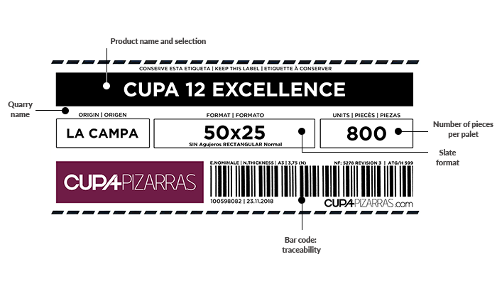 bar code that identifies CUPA PIZARRAS pallets