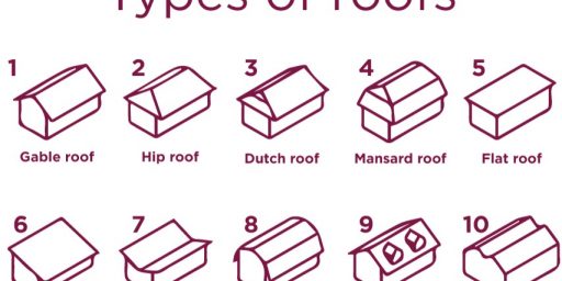 types_of_roofs
